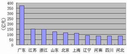 J9集团直营·(中国)官方网站