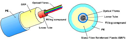 J9集团直营·(中国)官方网站