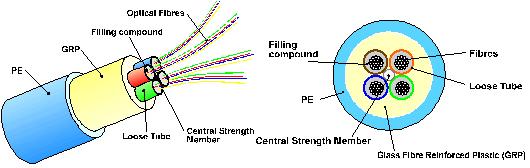 J9集团直营·(中国)官方网站