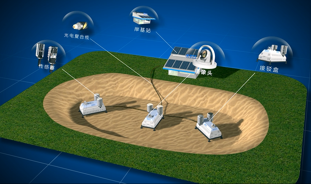 J9集团直营·(中国)官方网站