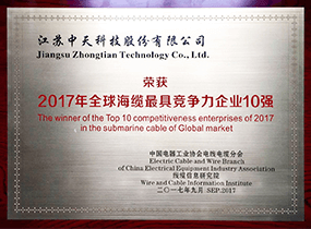 全球海缆竞争力企业十强