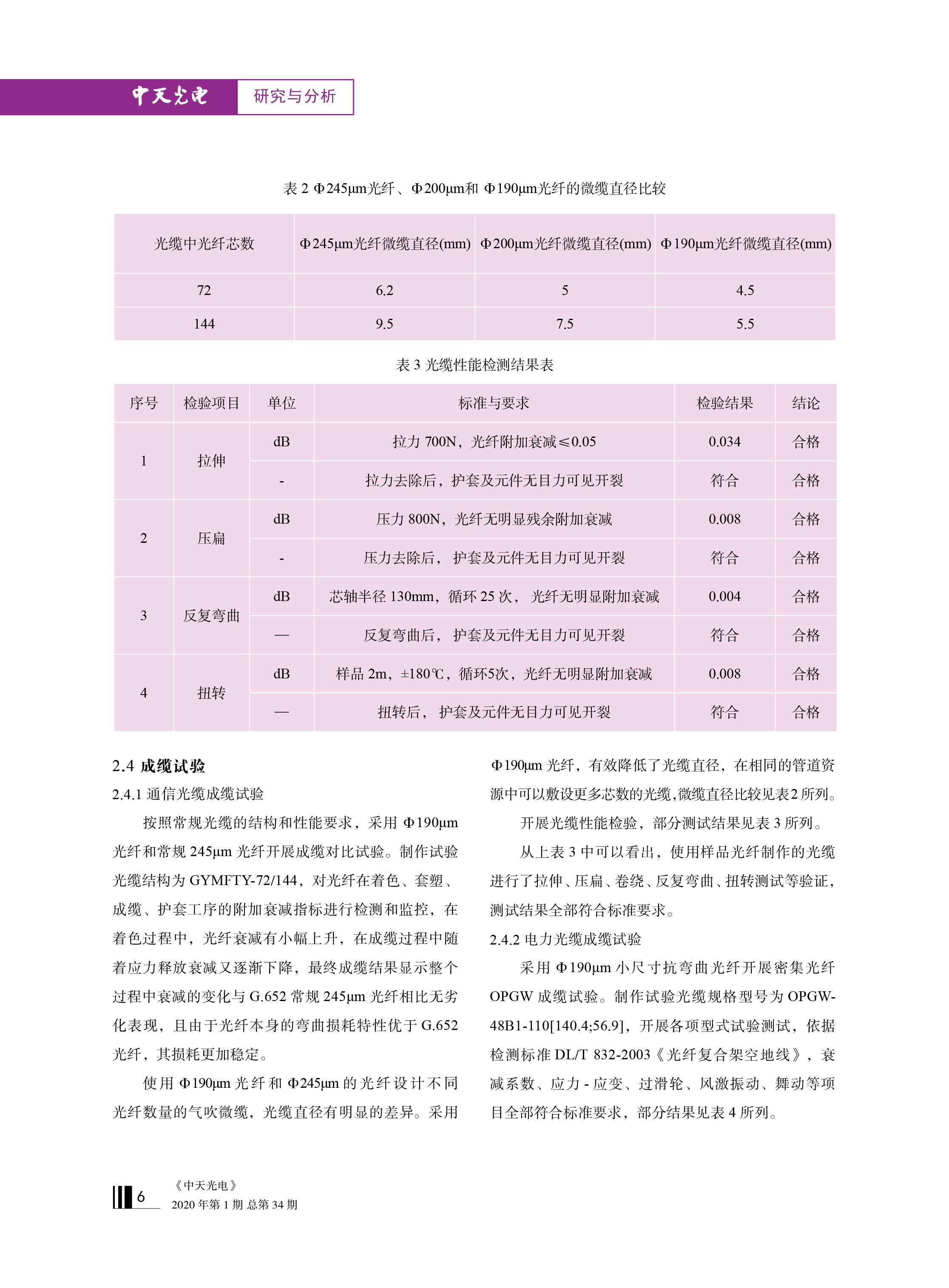 J9集团直营·(中国)官方网站