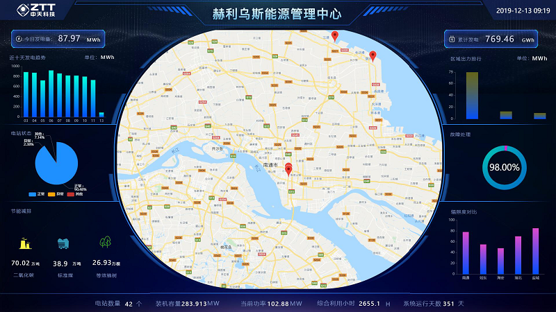 J9集团直营·(中国)官方网站