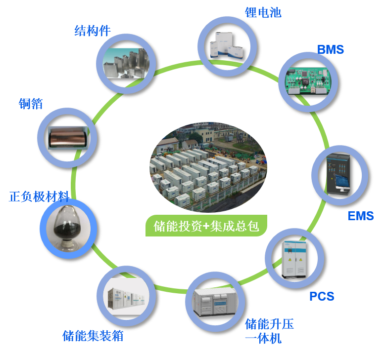 J9集团直营·(中国)官方网站